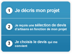 Travauxalamaison.com - Décrivez votre projet et recevez des devis d'artisans