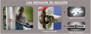 securite fenetre